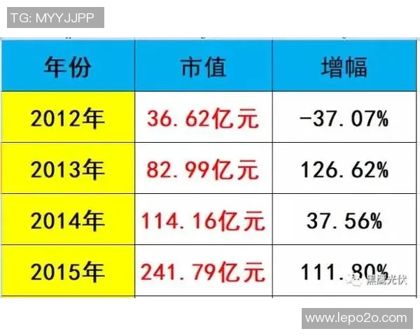 重庆篮球队与西安篮球队赛后复盘分析比赛经验与教训总结