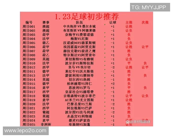 尼姆与里昂首发阵容解析及比赛前瞻分析